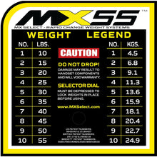 Load image into Gallery viewer, MX Select MX55 Rapid Change Dumbbell System