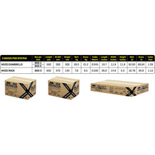 Load image into Gallery viewer, MX Select MX55 Rapid Change Dumbbell System