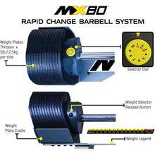Load image into Gallery viewer, MX Select MX80 Rapid Change Straight Bar and EZ-Curl Bar System With Stand